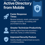 Why MSPs Should Manage Client Active Directory from Mobile